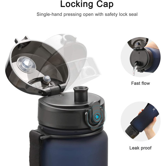 Butelka na wodę z tritanu 650ml Bidon sportowy ciemnoniebieski