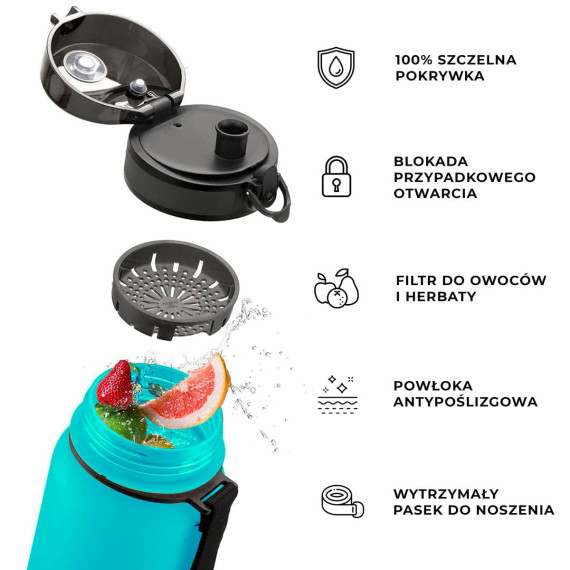 Butelka na wodę z tritanu 650ml Bidon sportowy turkusowy