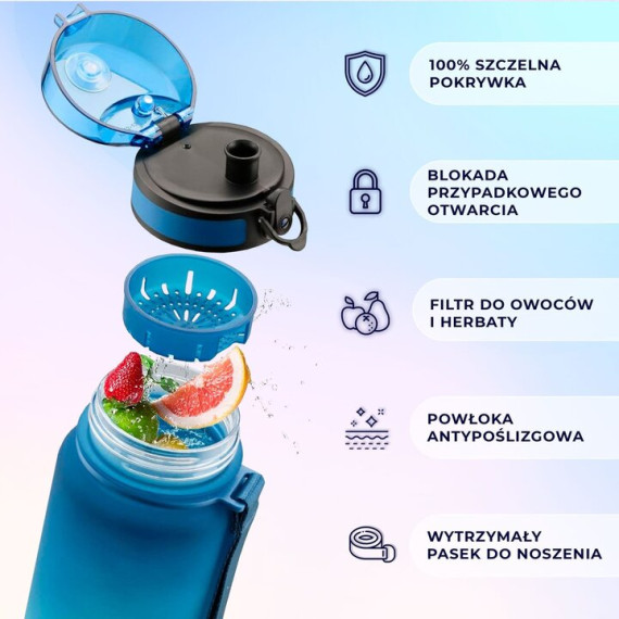Butelka na wodę z tritanu 500ml motywacyjna czarno-niebieska