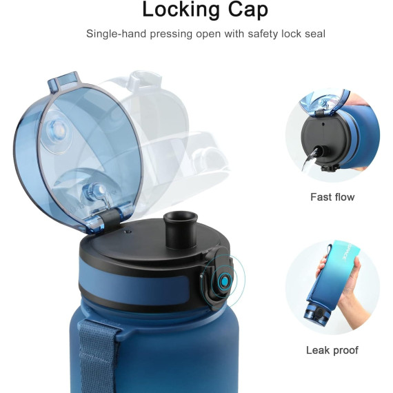 Butelka na wodę z tritanu 500ml motywacyjna niebiesko-turkusowa