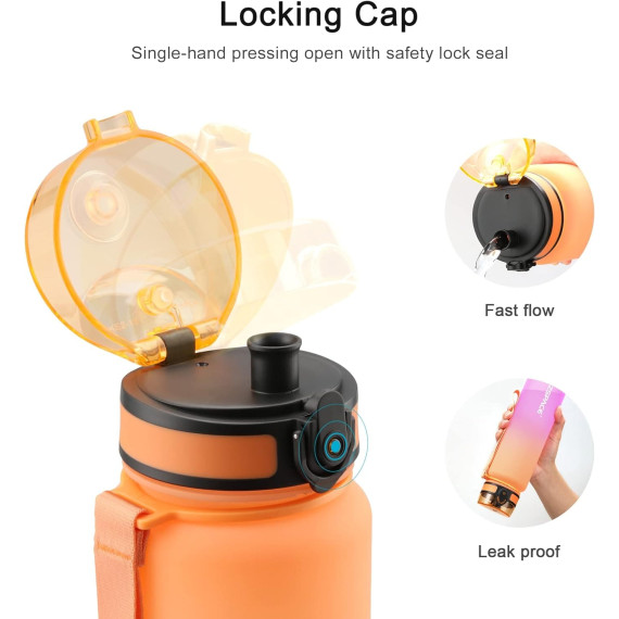 Butelka na wodę z tritanu 500ml motywacyjna pomarańczowo-różowa