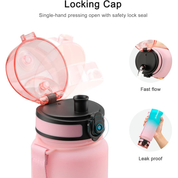 Butelka na wodę z tritanu 500ml motywacyjna różowo-turkusowa